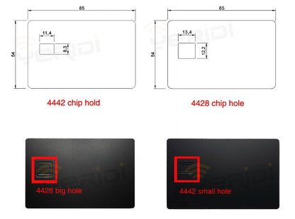 Custom Metal Credit Card